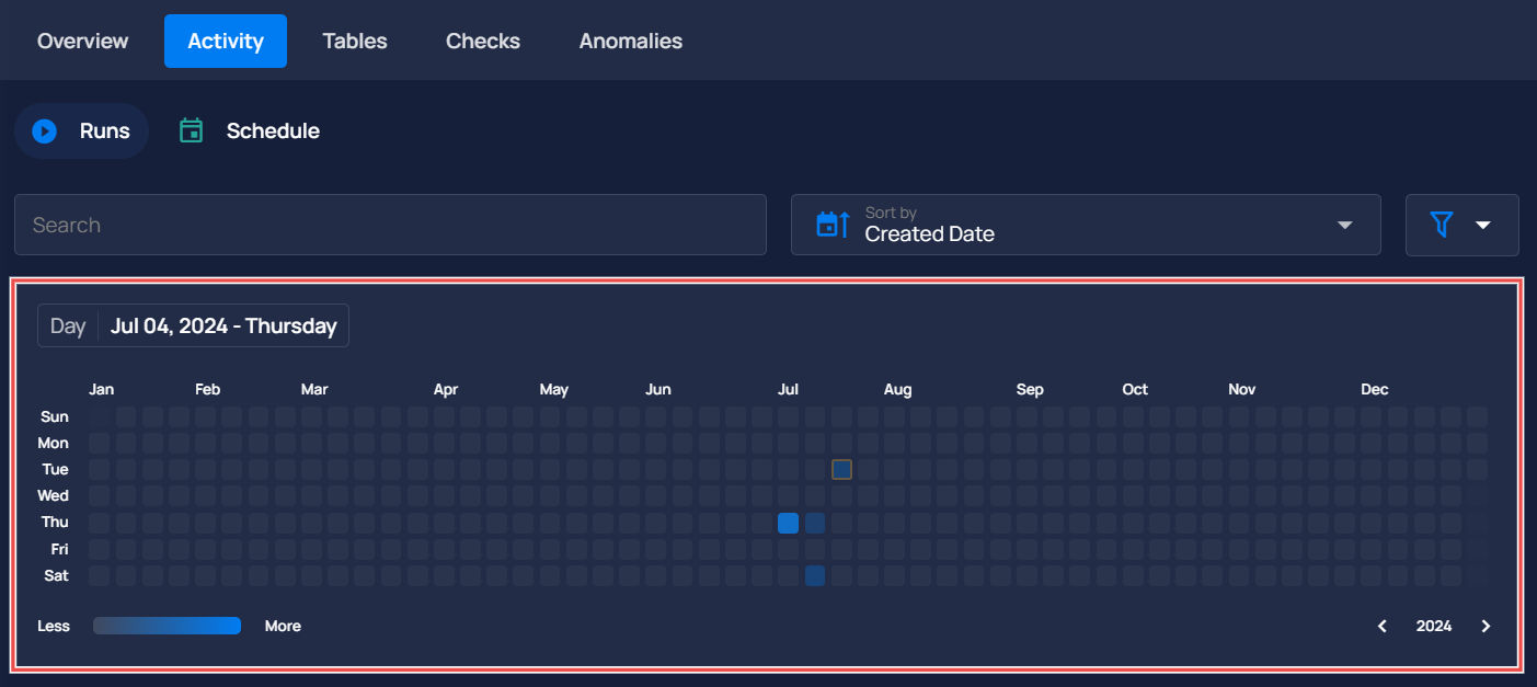 activity-calender