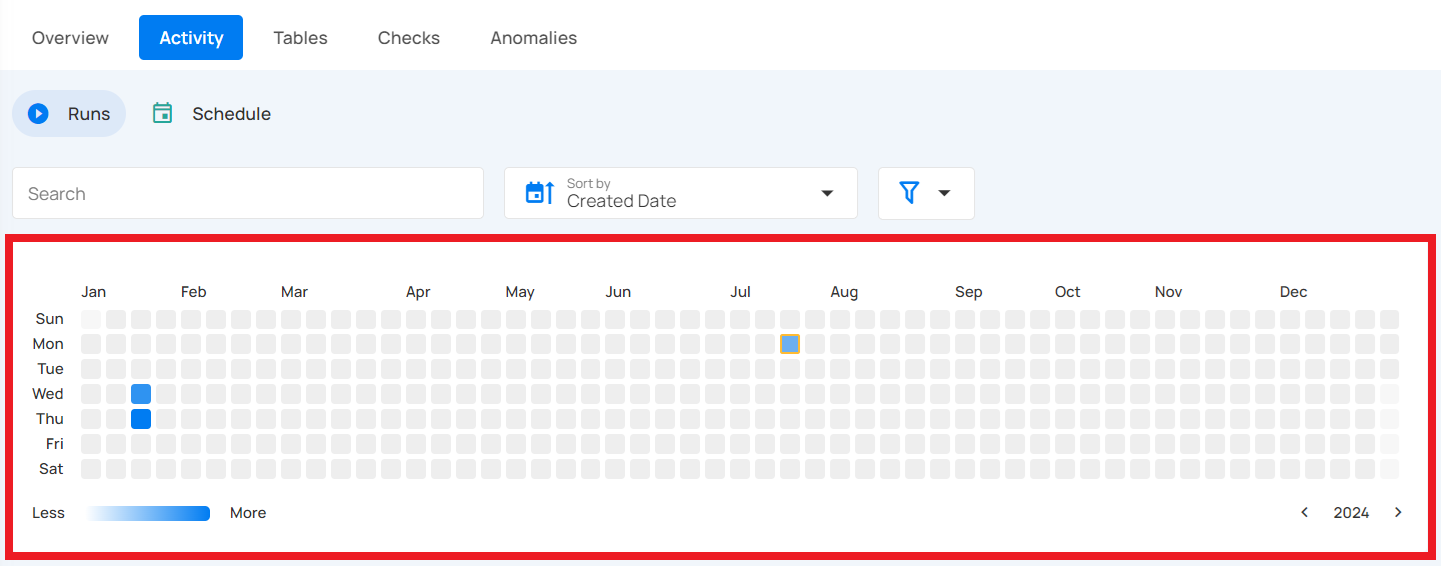 activity-calender