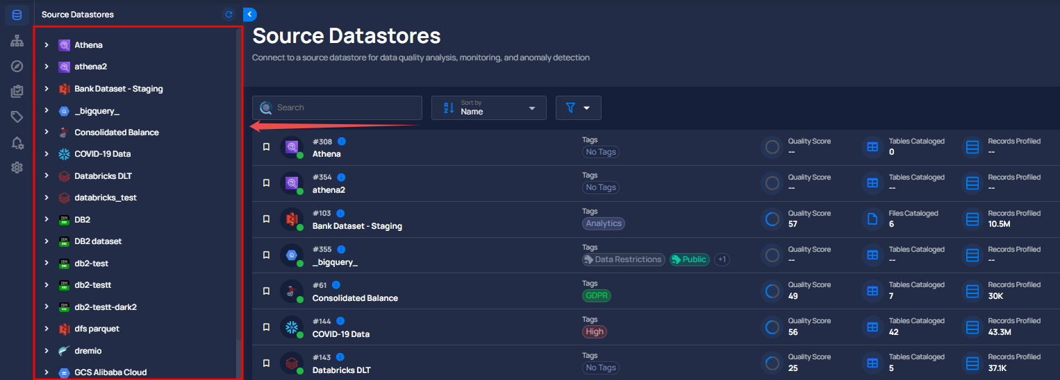 datastore