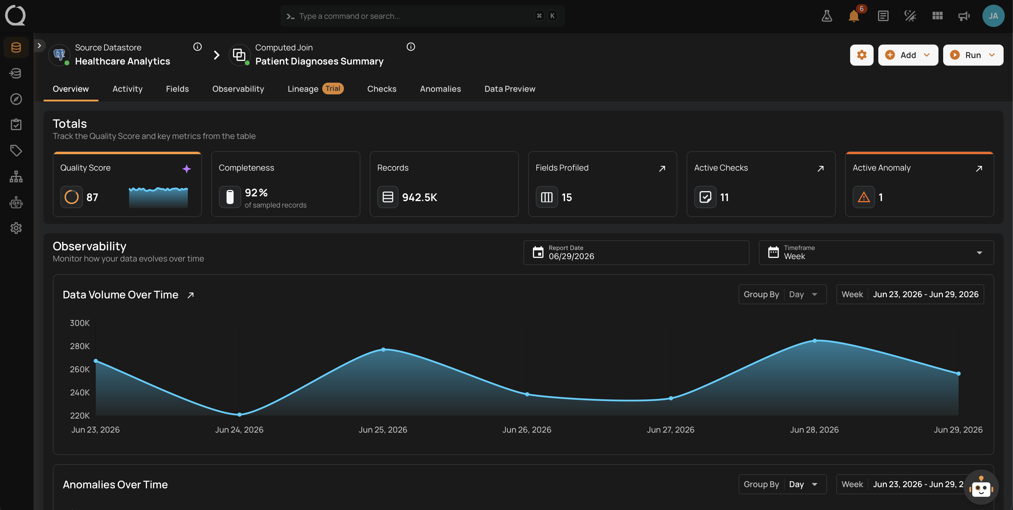 Computed Join detail page with the Overview tab active