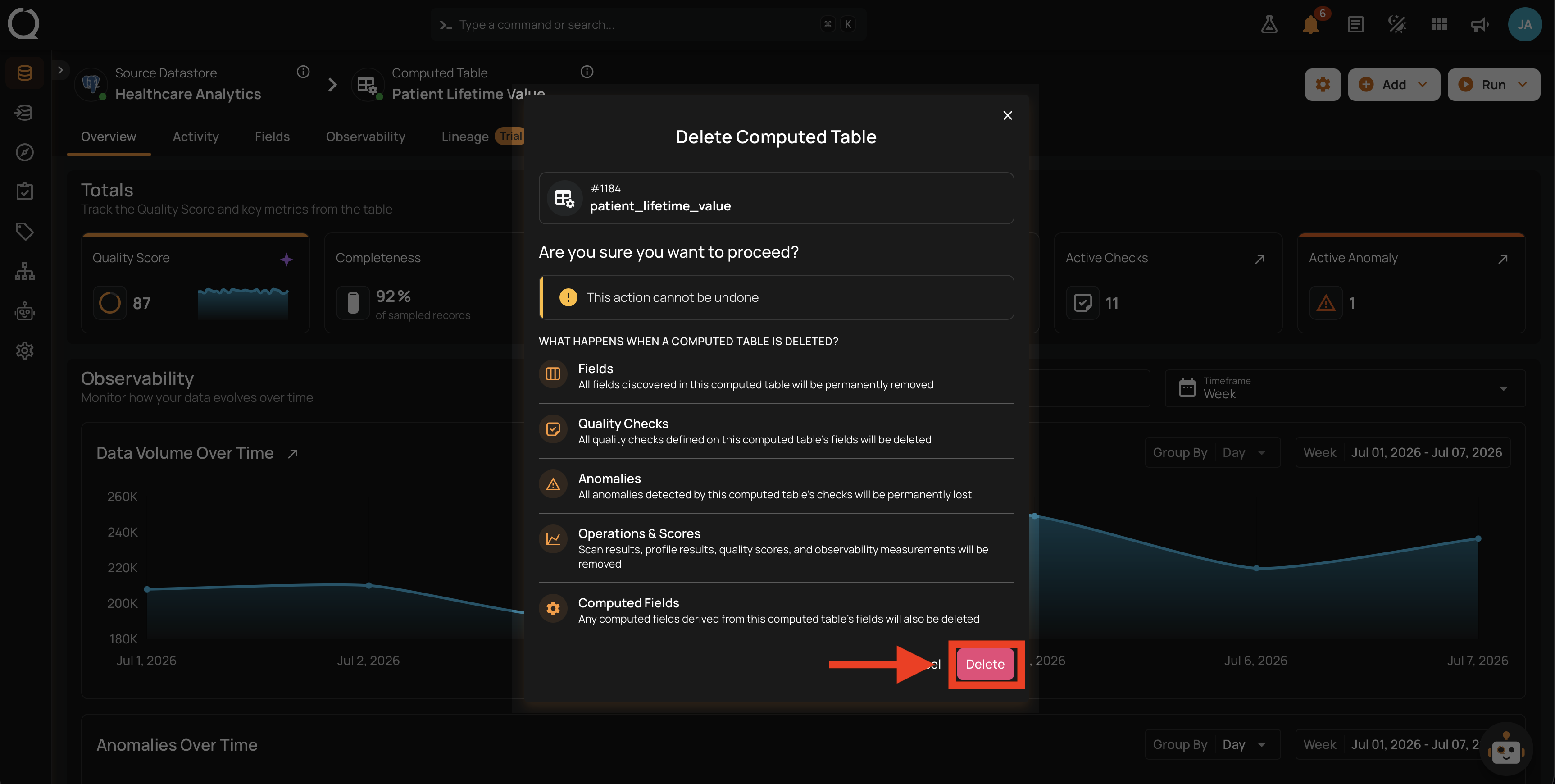 Confirm button highlighted in the delete dialog