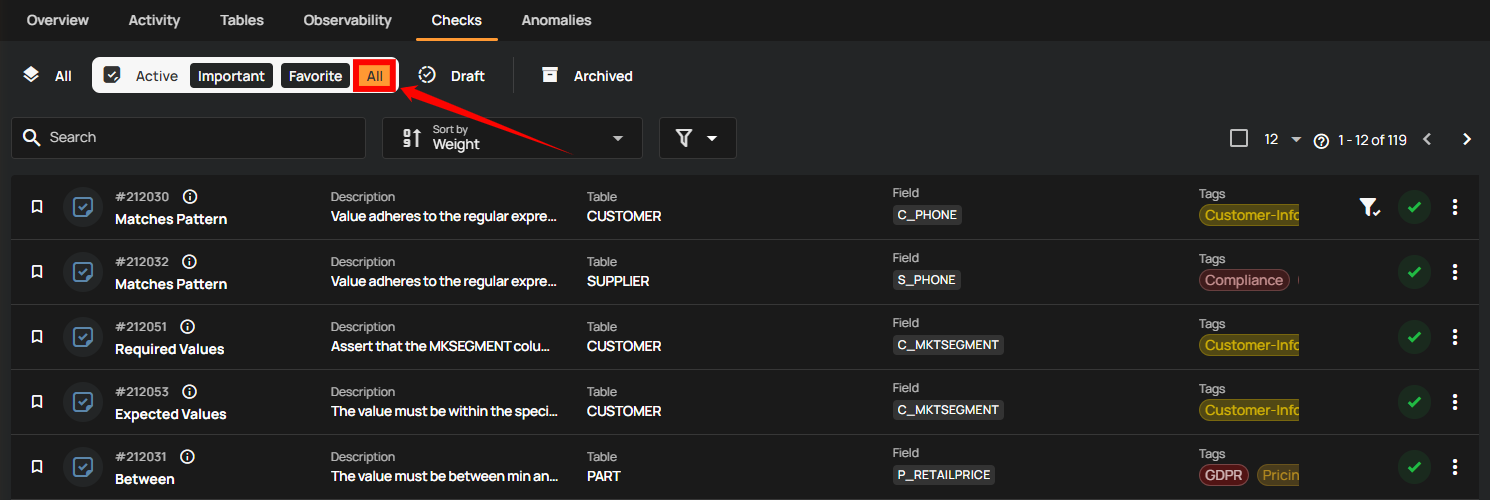 active-all-subtab