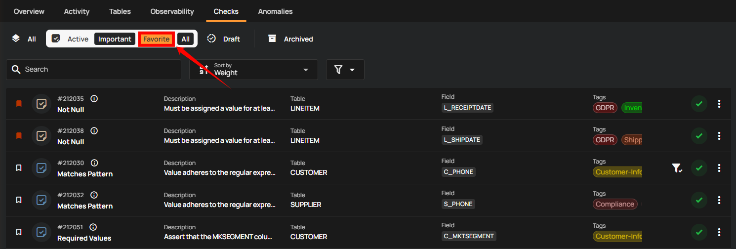 active-favorite-subtab