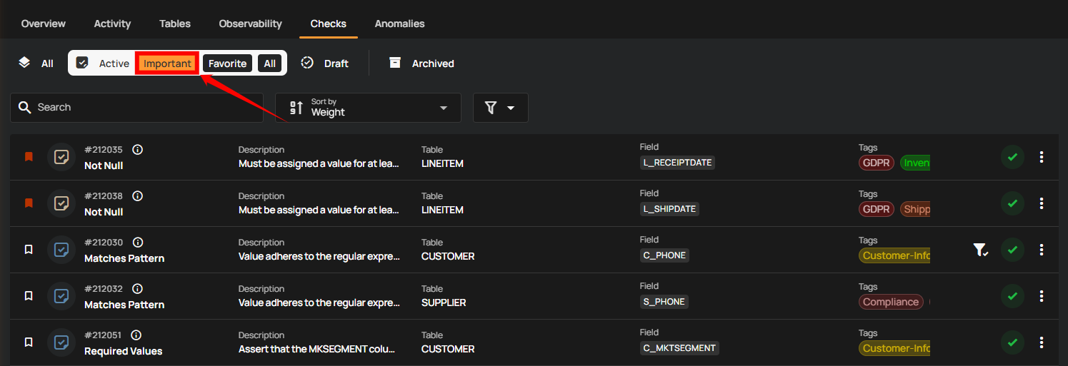 active-important-subtab