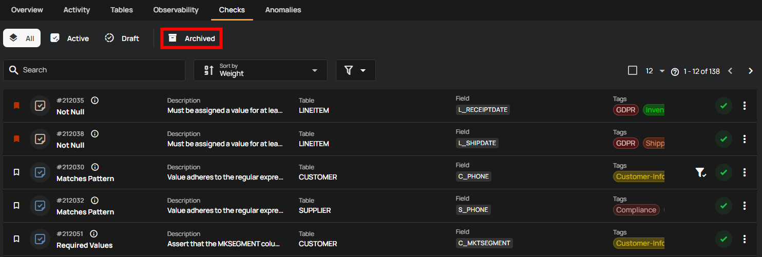 archived-tab