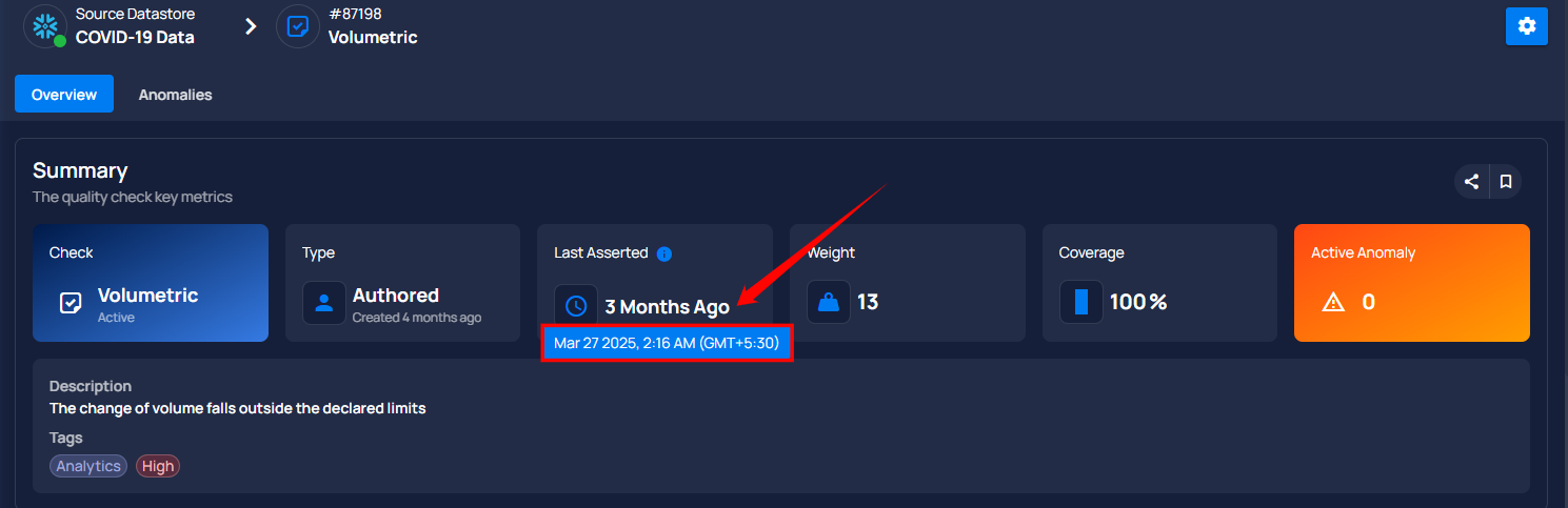 asserted-date