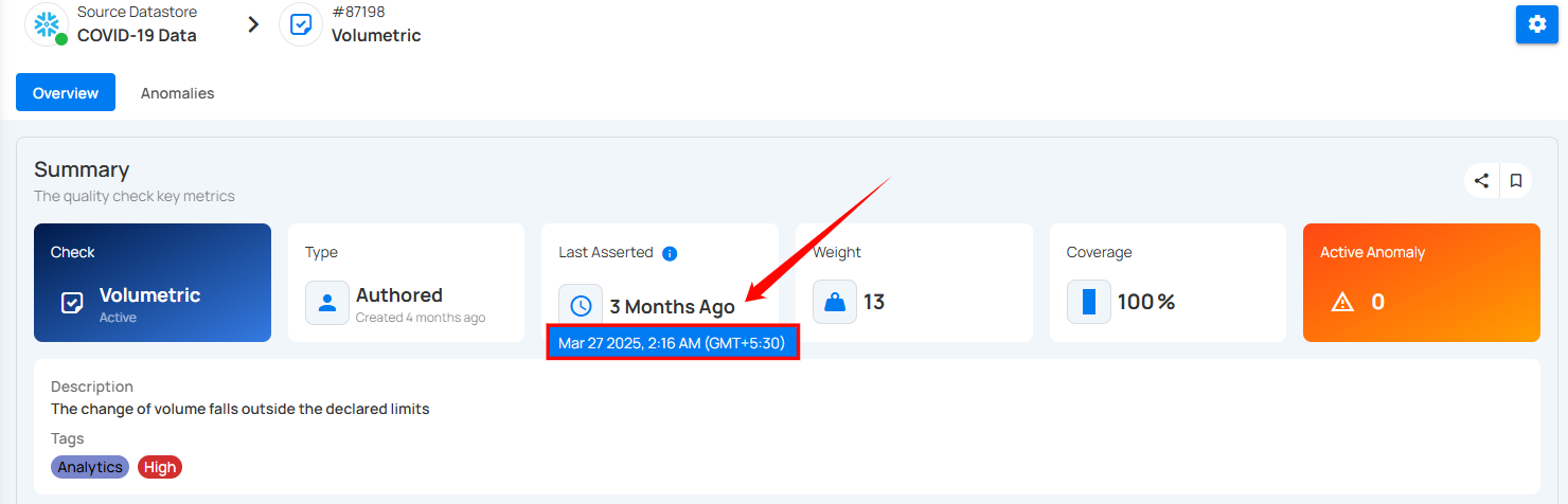 asserted-date