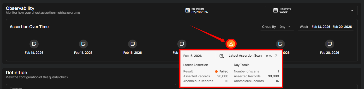 observability-date-hover