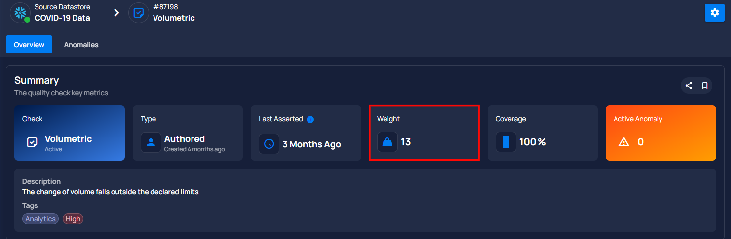 weight