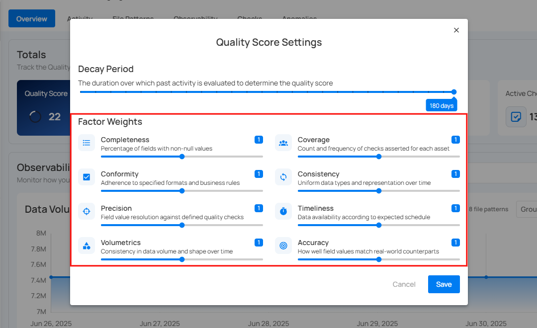 factor-weights
