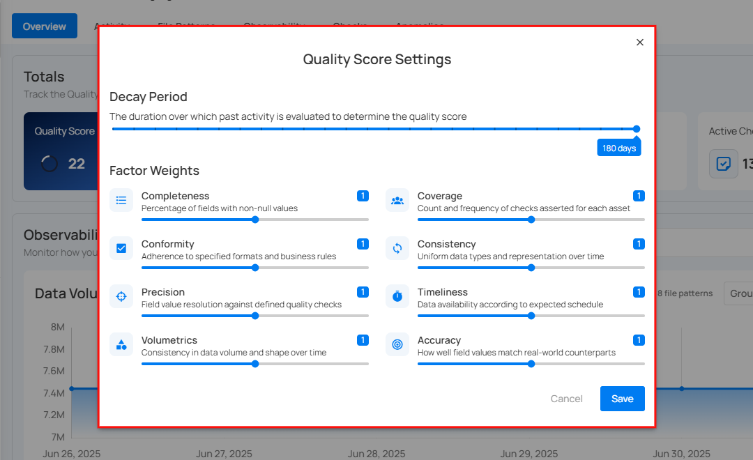 score-settings
