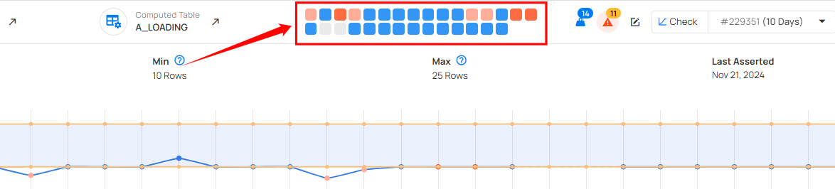 heatmap