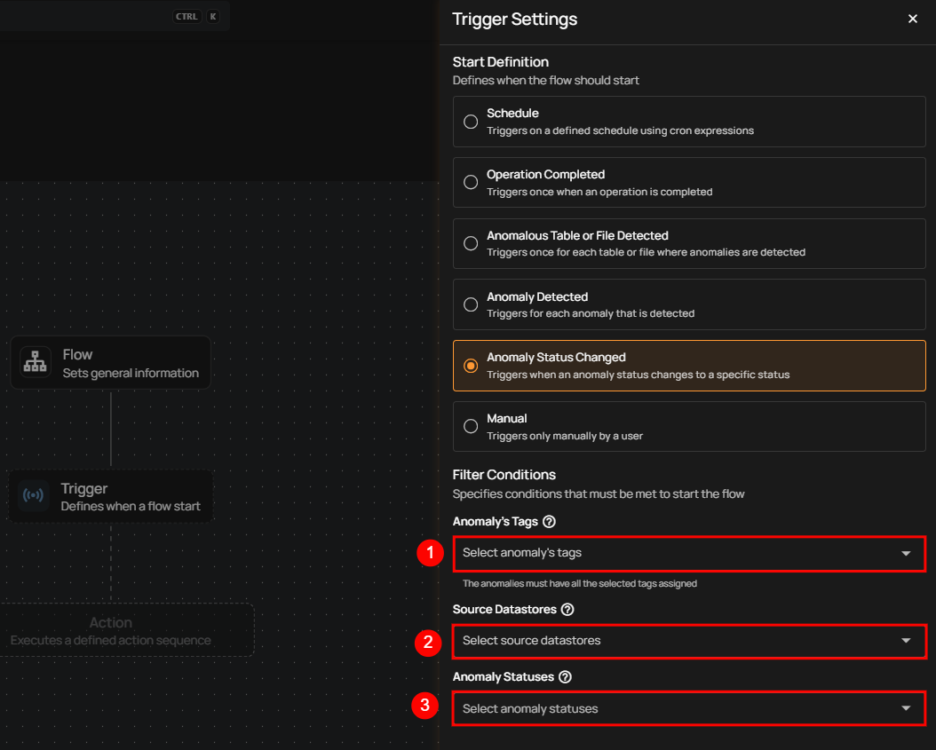 anomaly-status-number