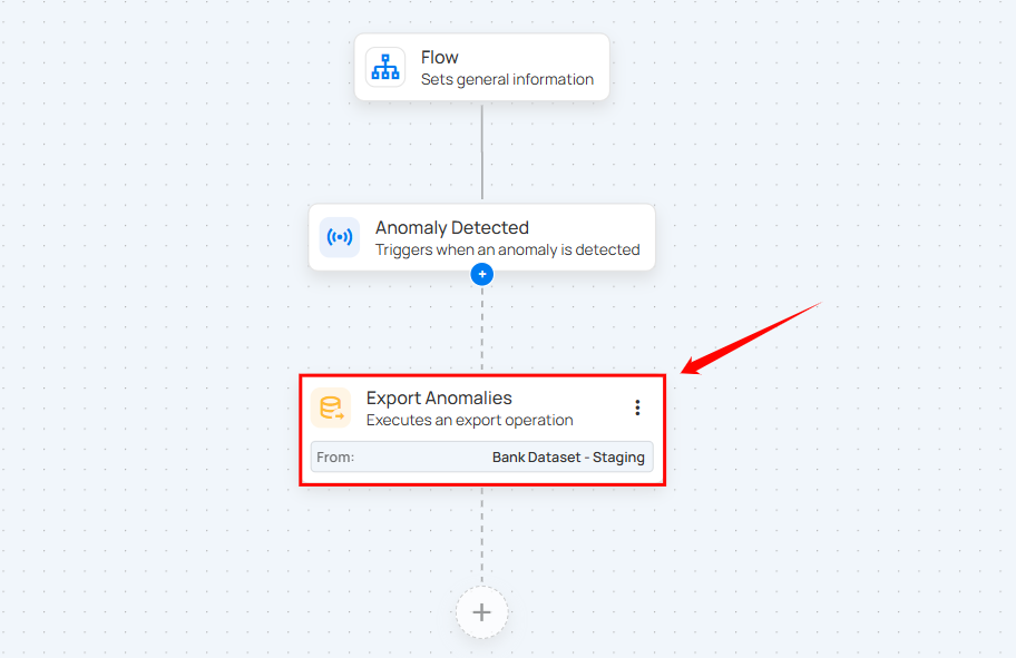export-status