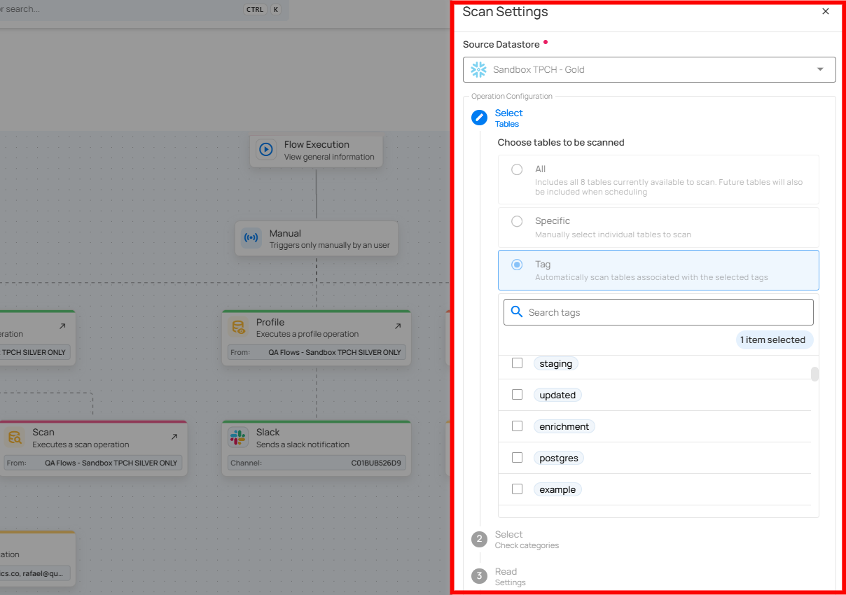 historical-configuration