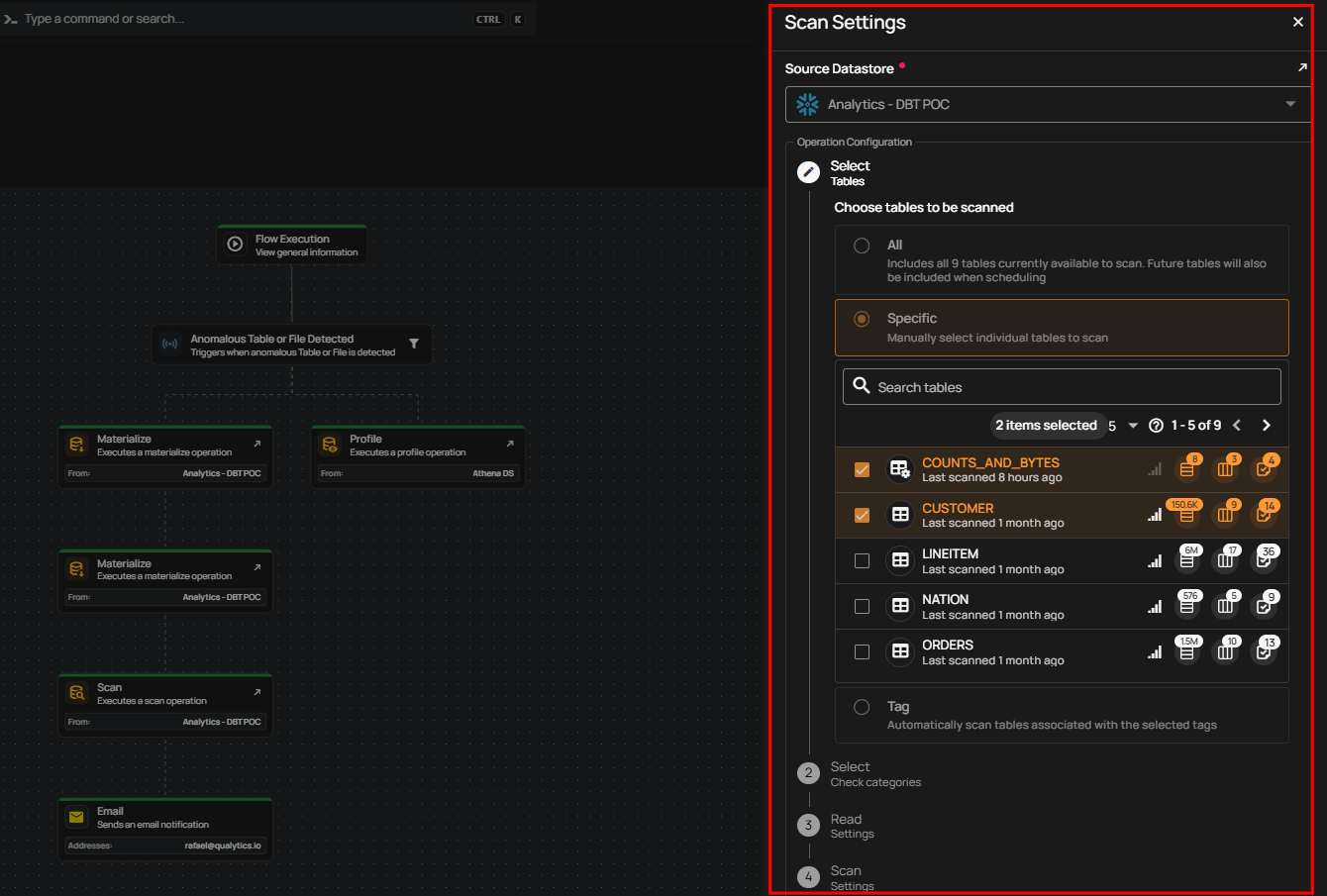 historical-configuration