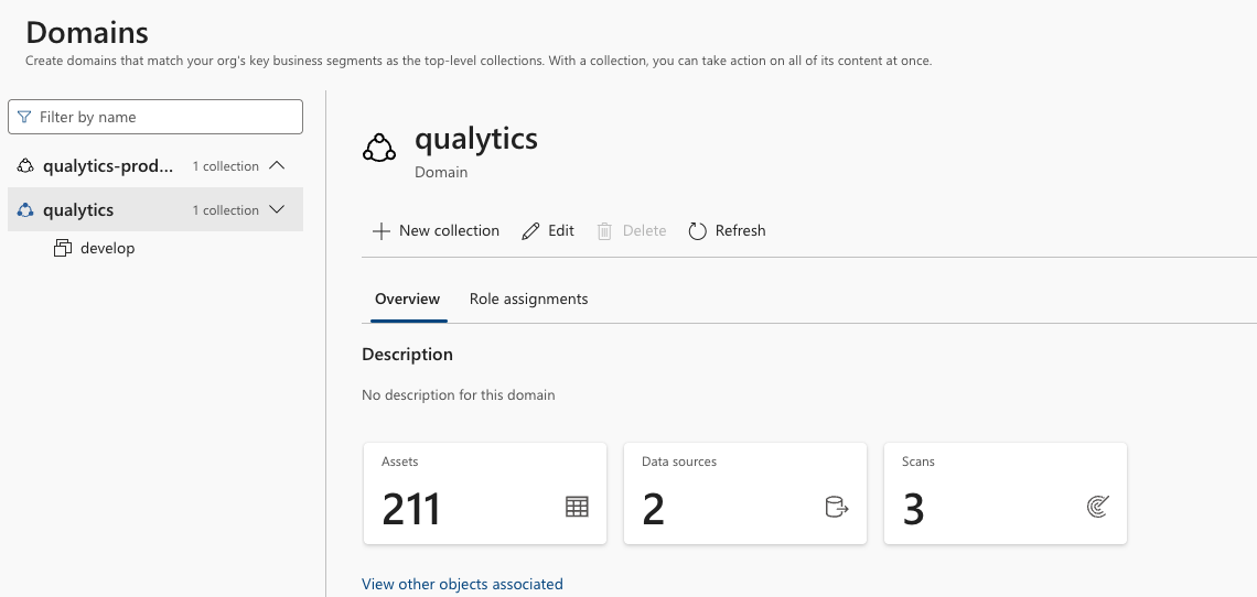 Grant Admin Confirmation
