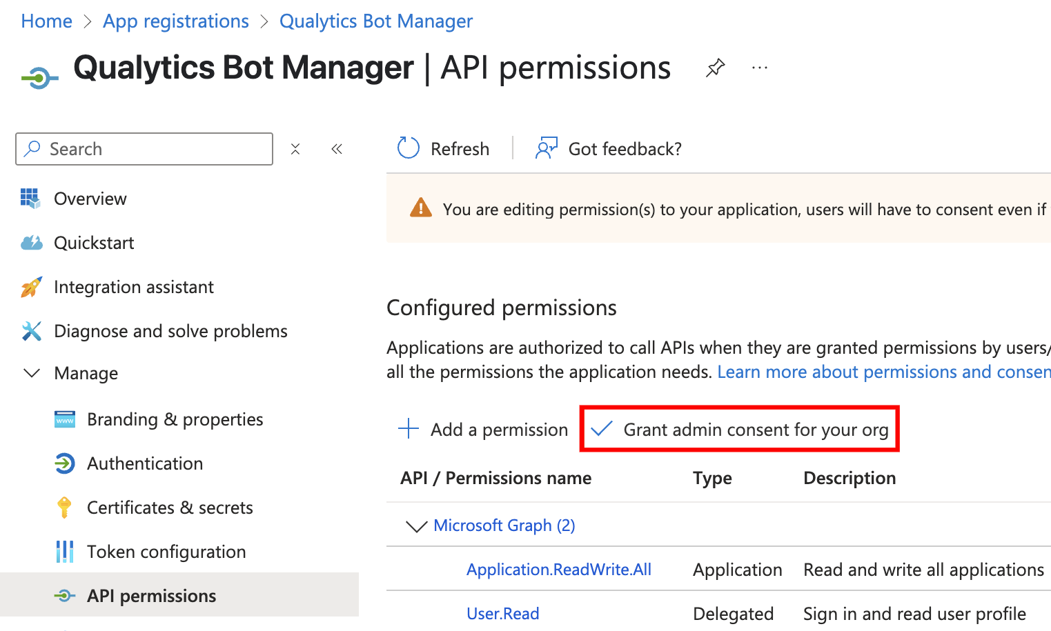 app-readwrite-all