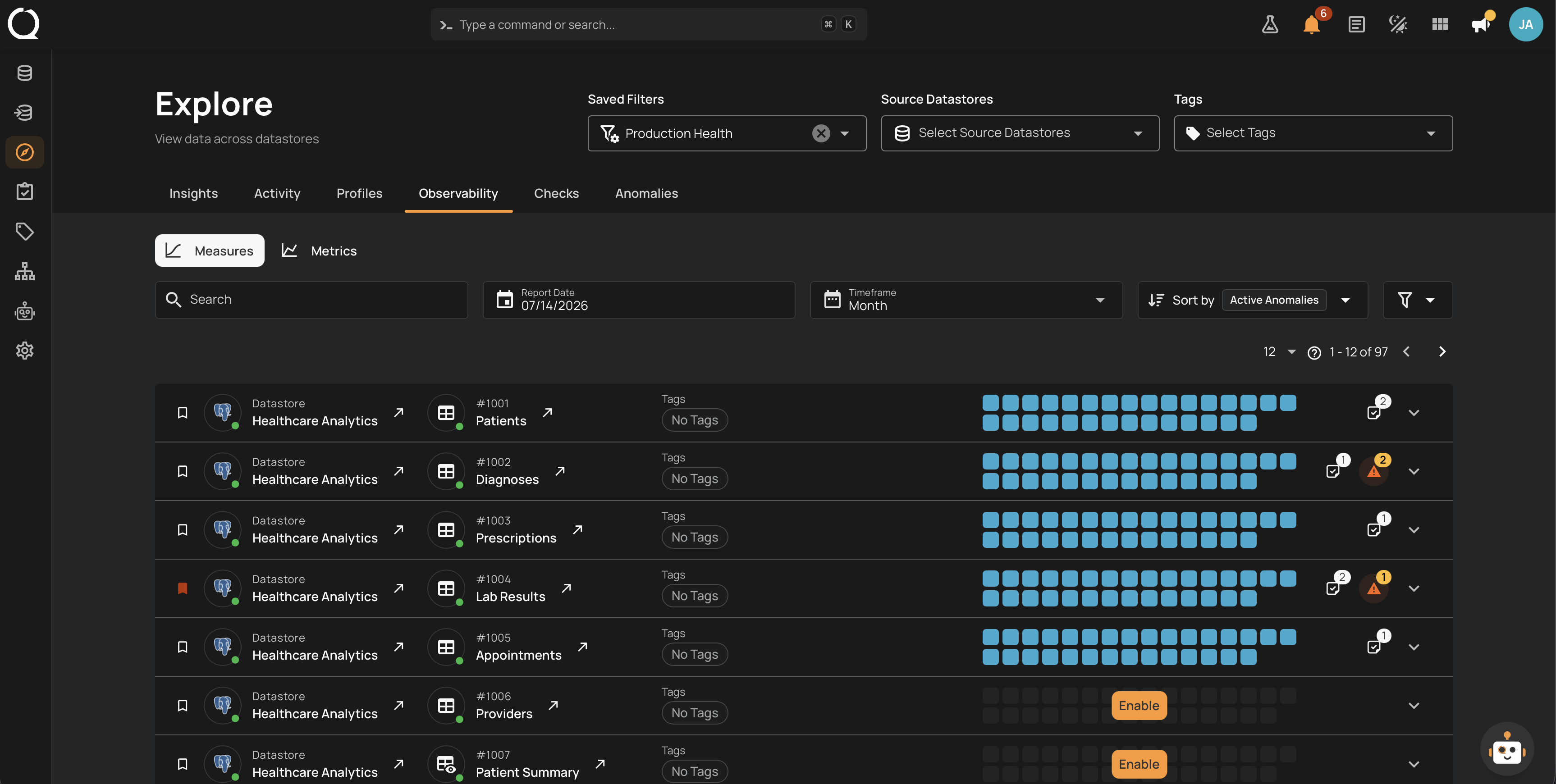 Explore Observability page with the Measures and Metrics sub-tabs, the narrowing controls, and a cross-datastore listing of containers with their observability heatmaps