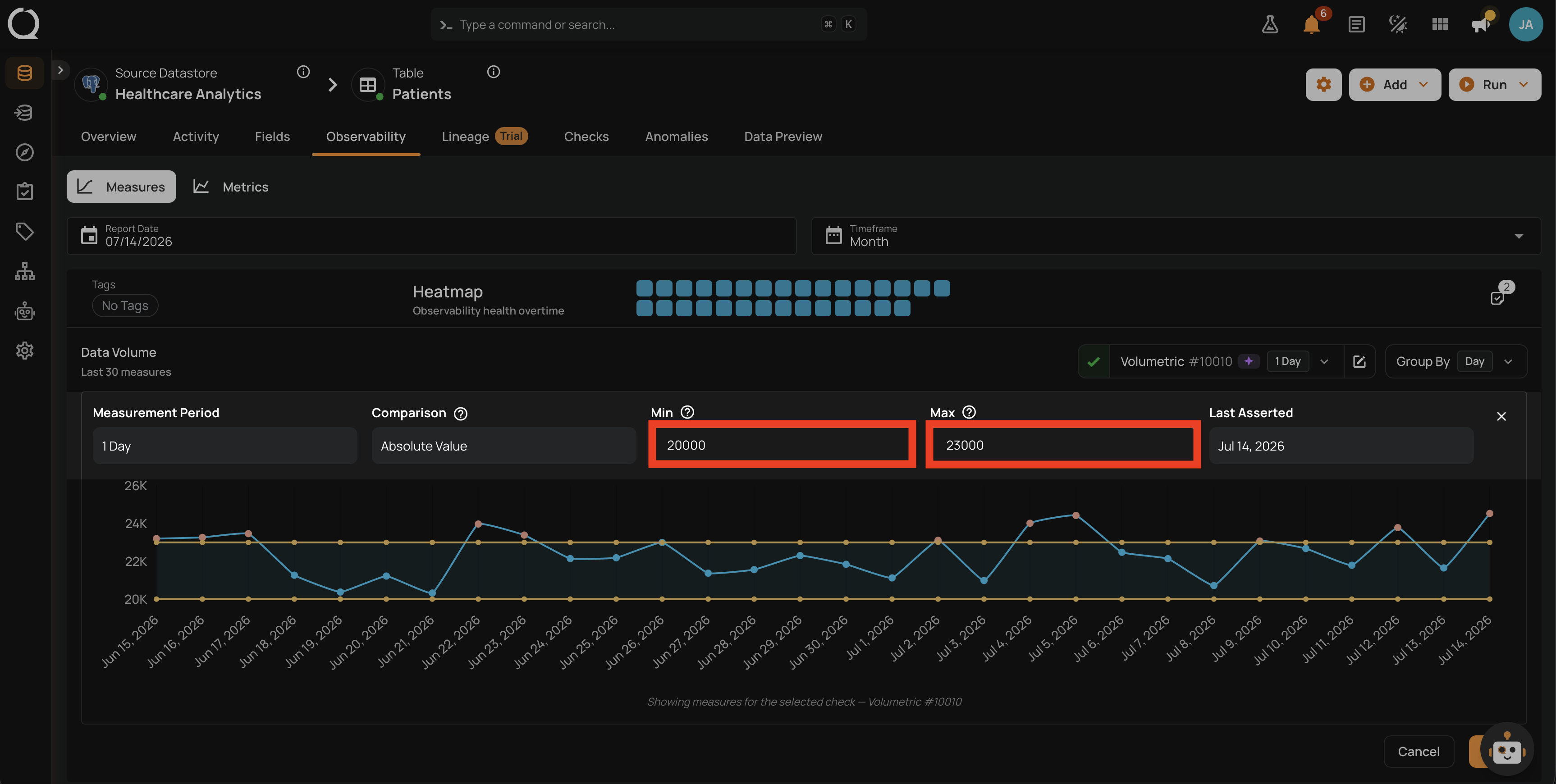 Min and Max fields with new values entered