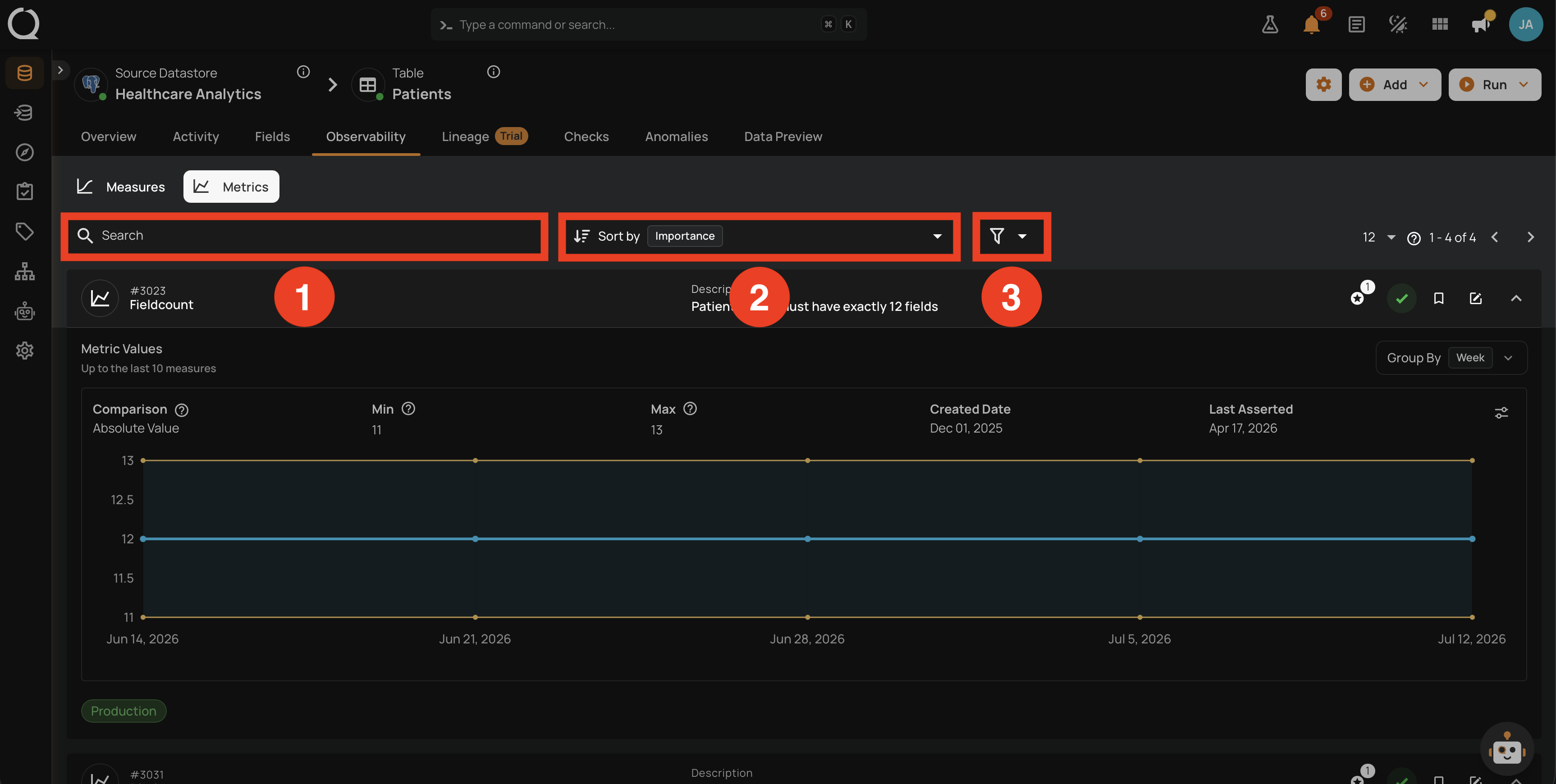 Container scope, Metrics tab showing Search, Sort by, and Filter menu