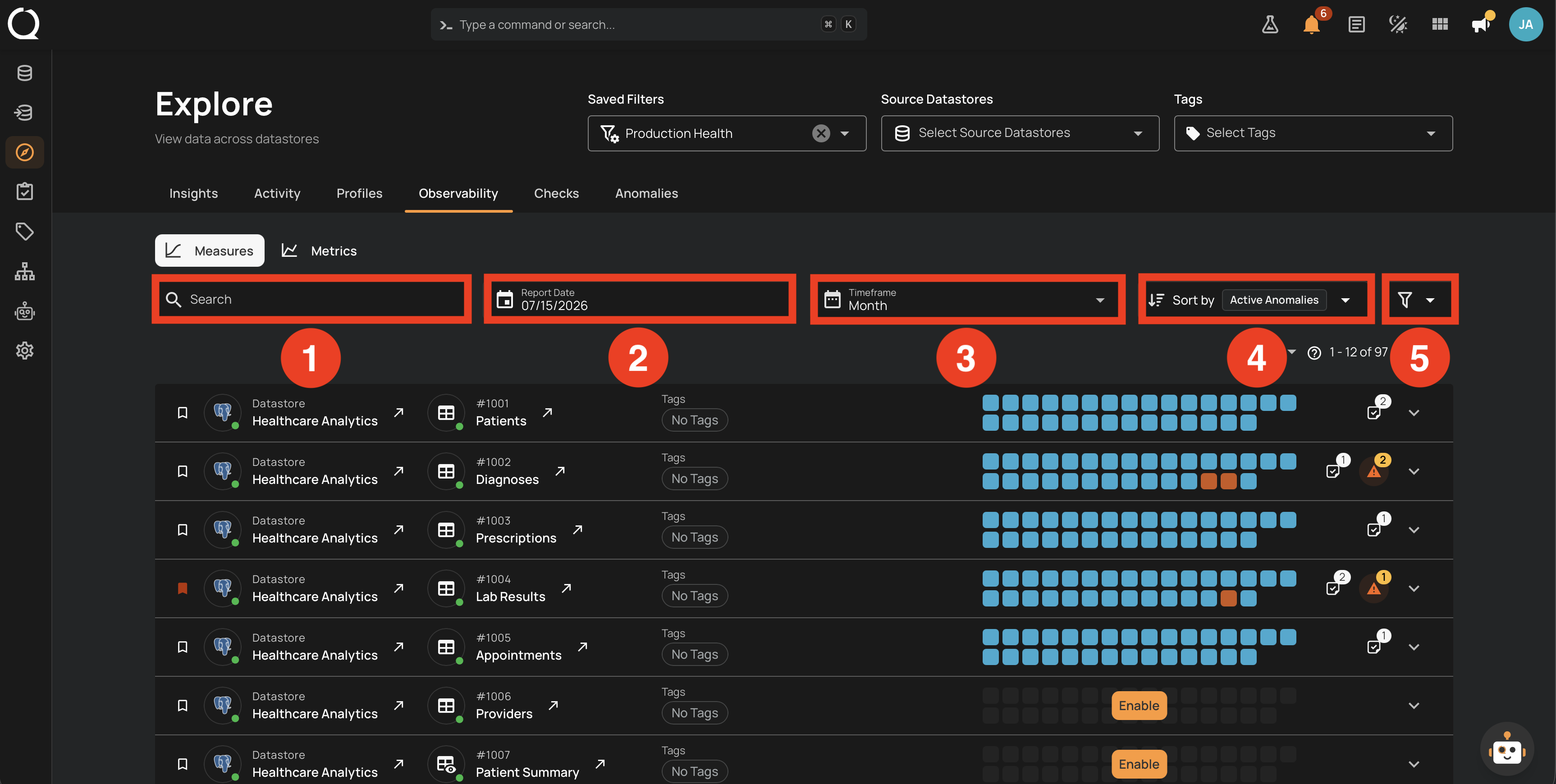 Explore scope, Measures tab showing all five narrowing controls