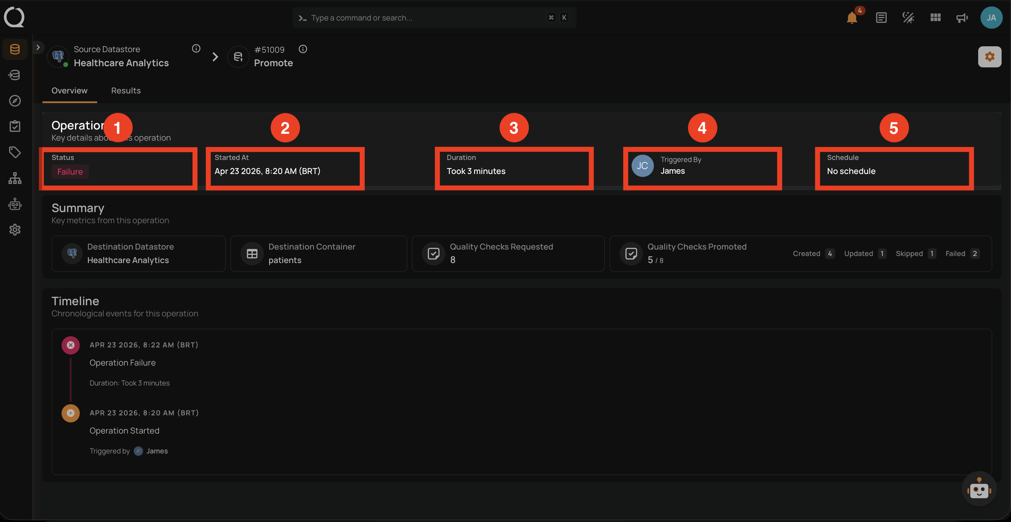 Operation panel fields