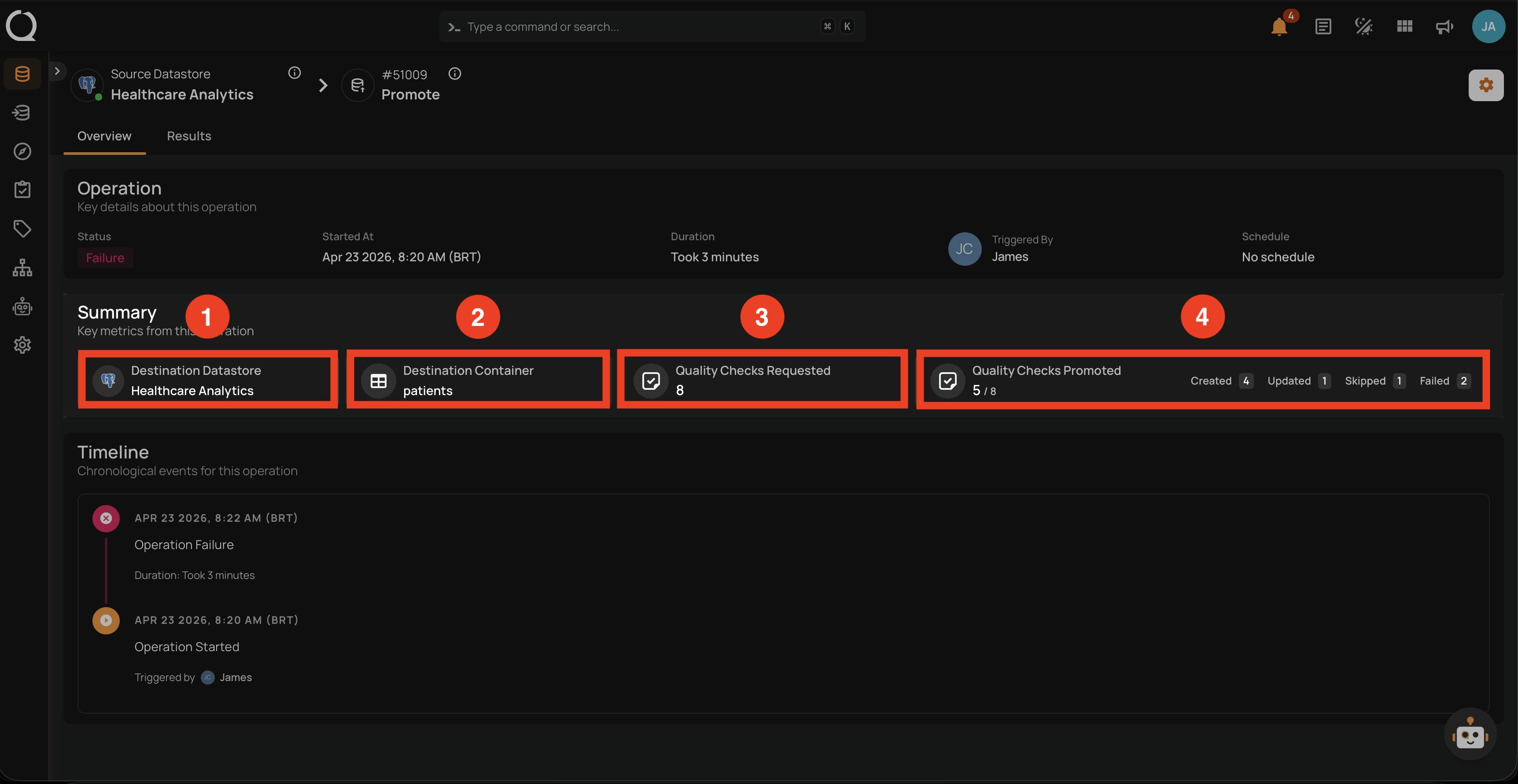 Summary panel fields