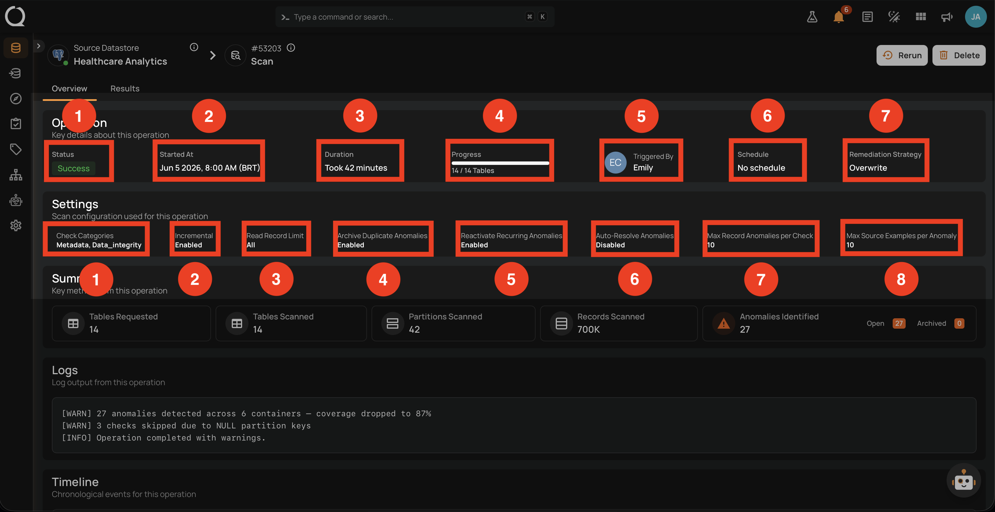 success-with-warning-detail-overview