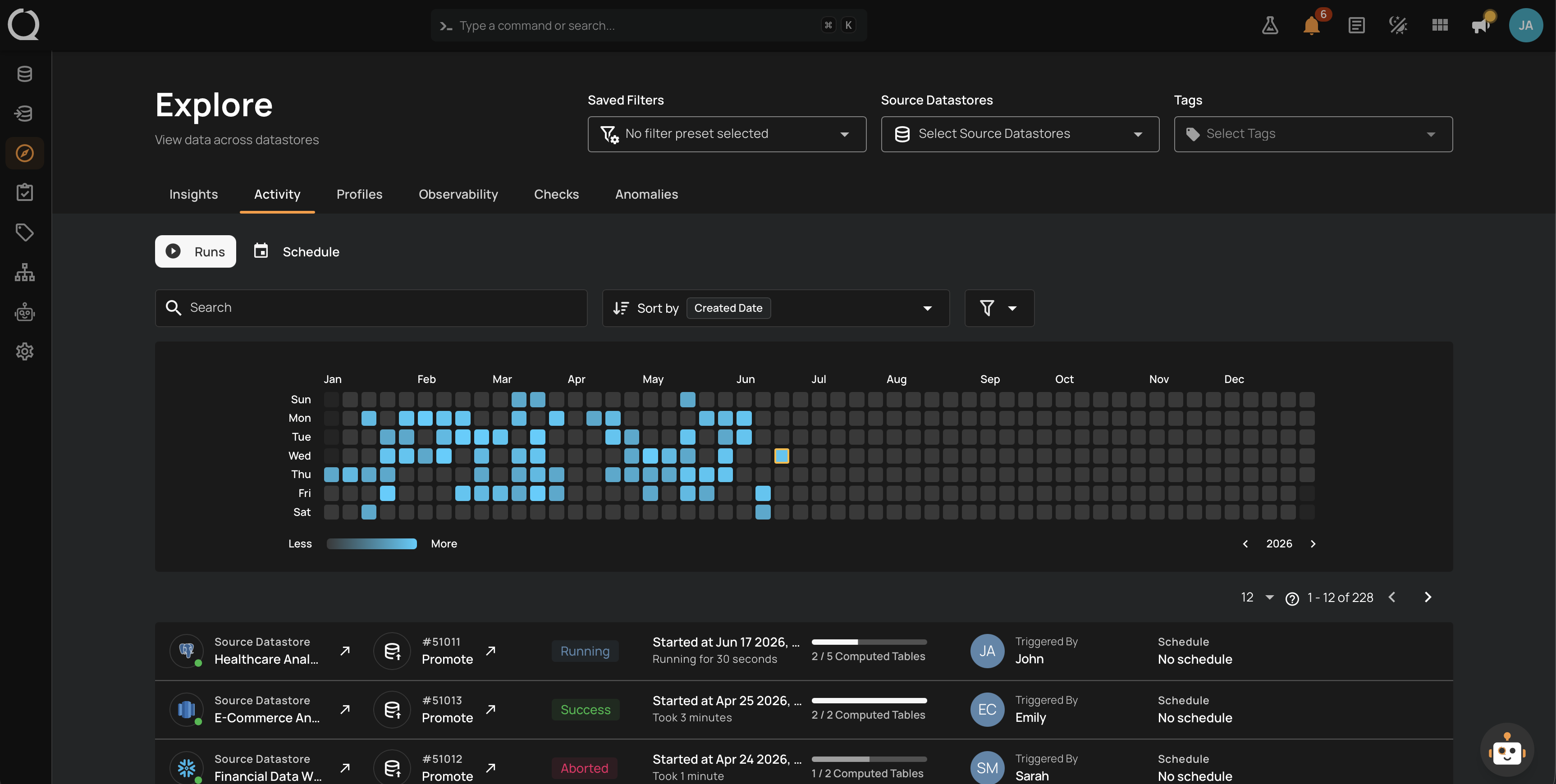Activity tab listing recent Runs