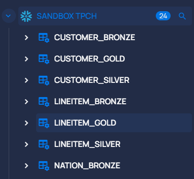 sandbox-tpch