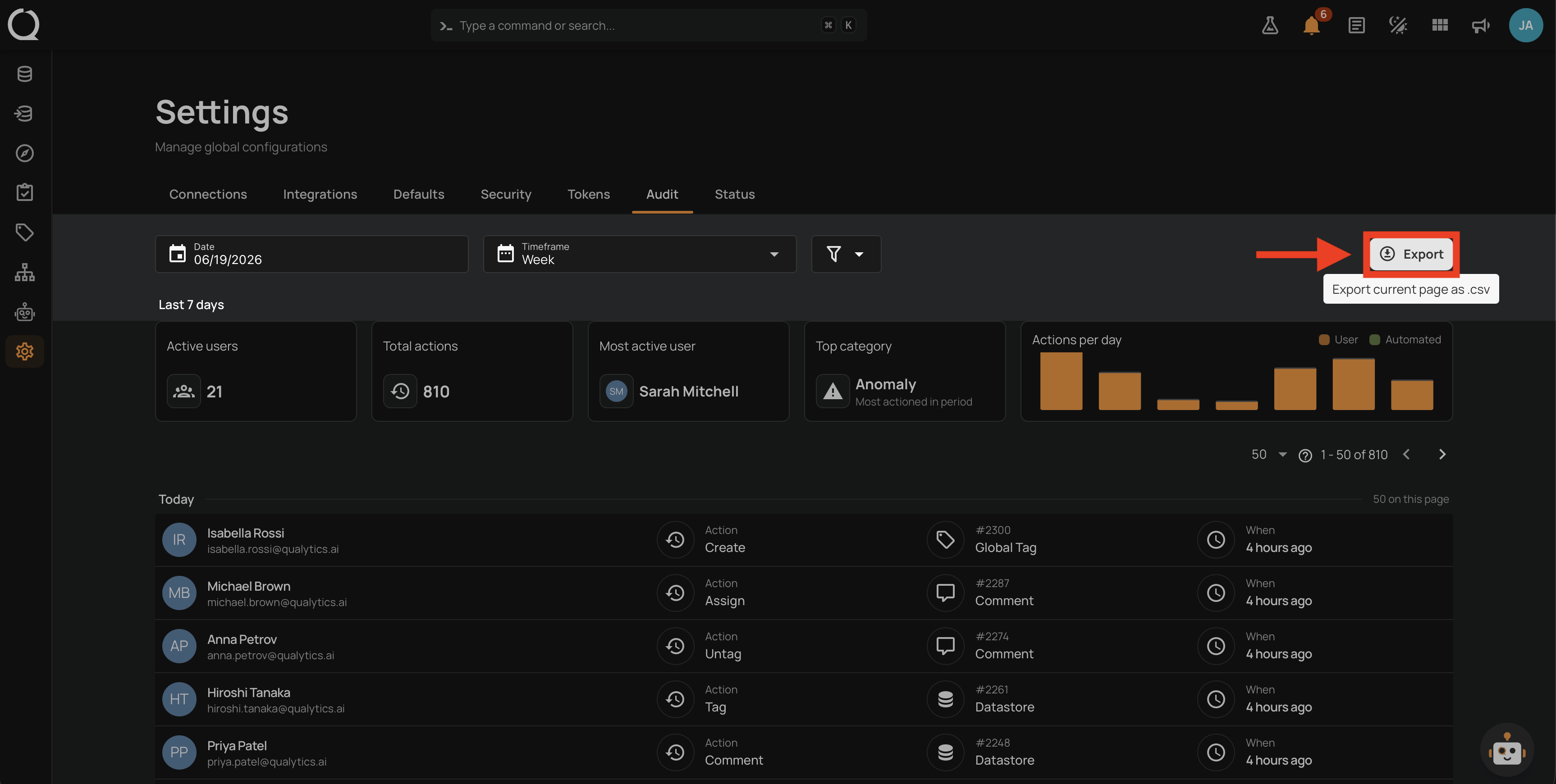 Export button highlighted in the Audit filter bar with the "Export current page as .csv" tooltip