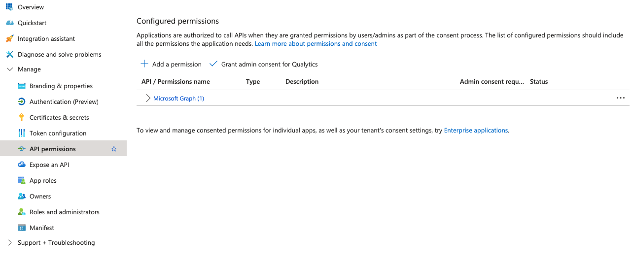 API permissions