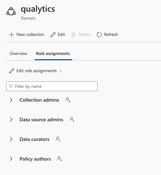 Microsoft Purview - User Guide