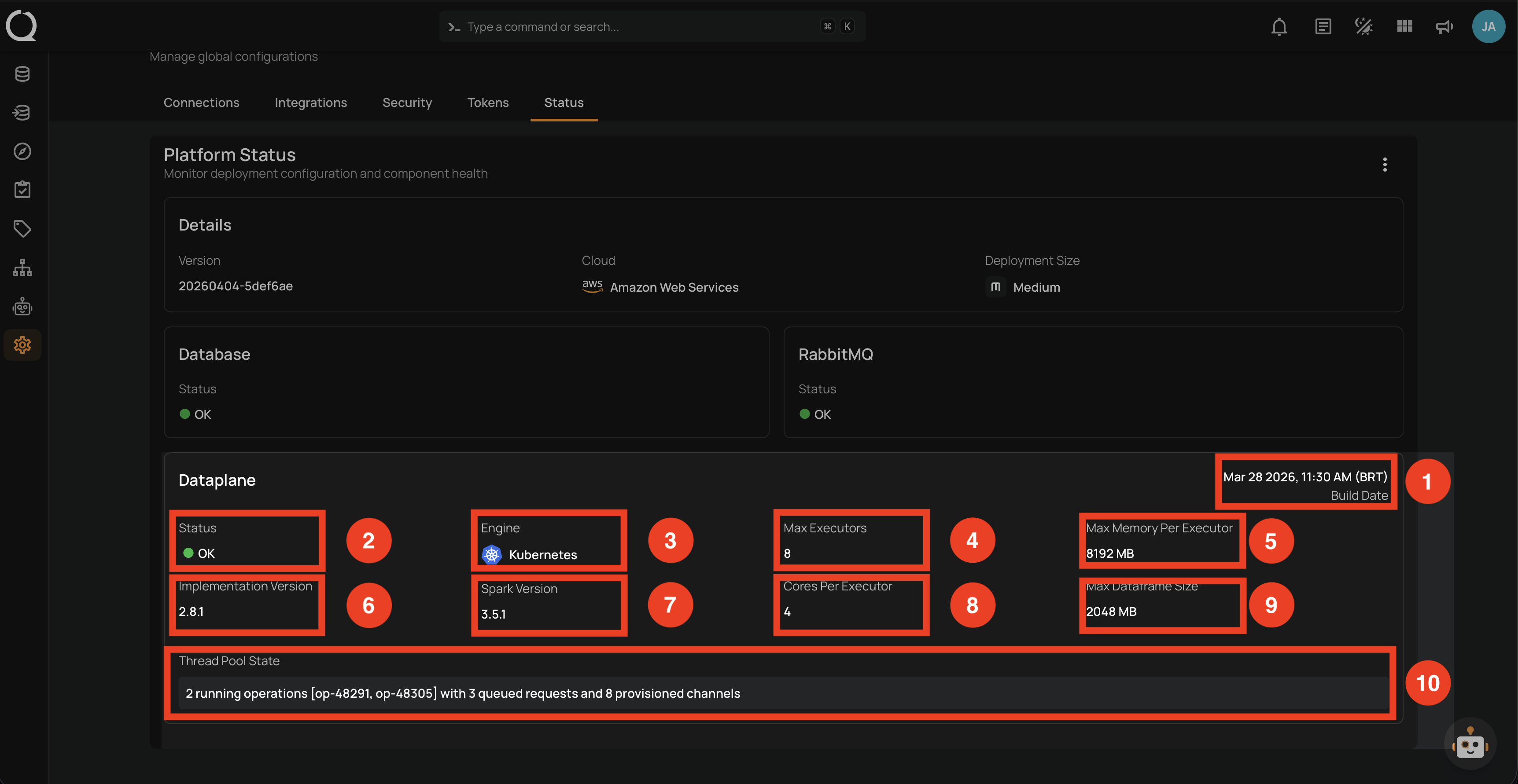 dataplane-annotated
