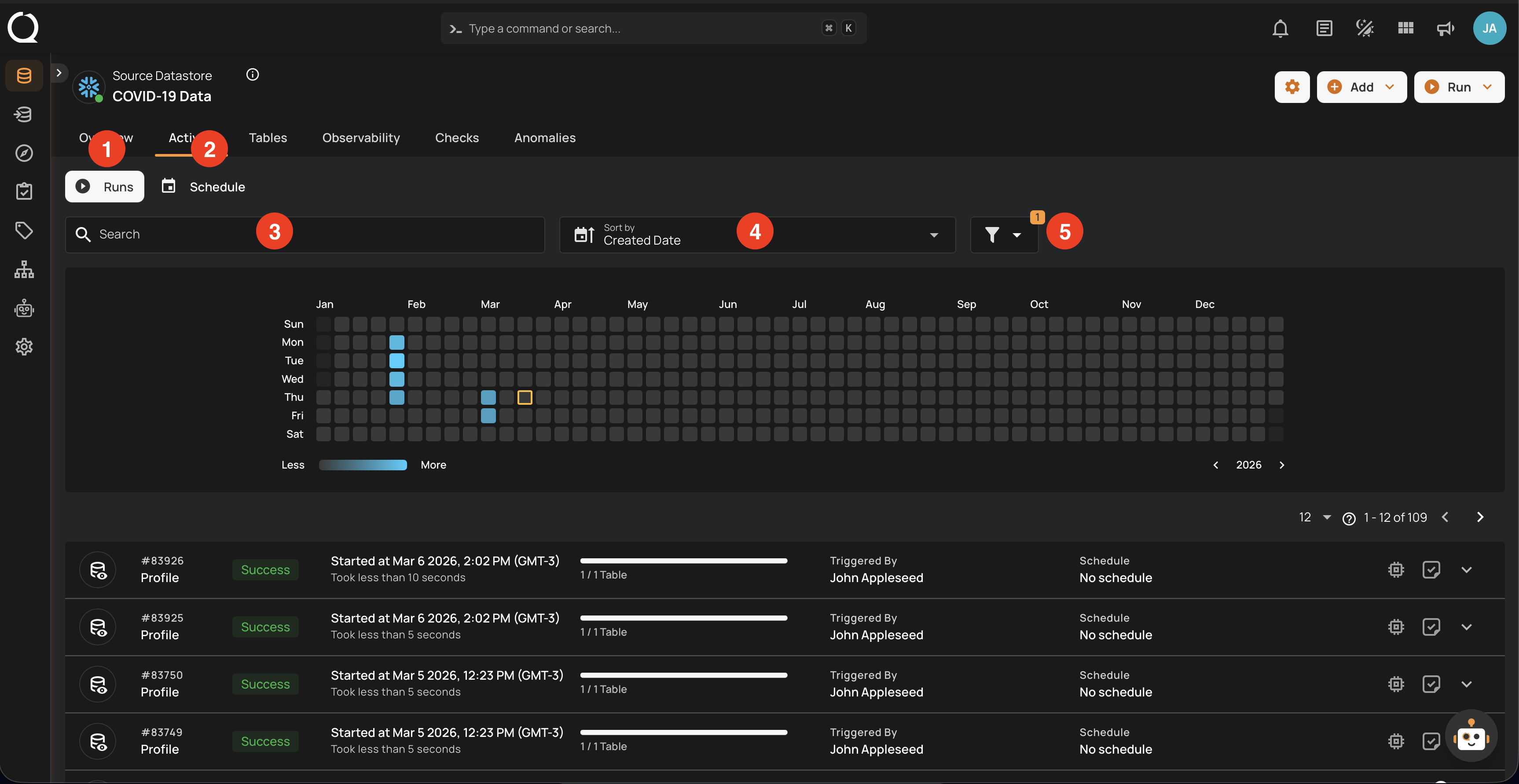 Activity tab top panel with runs, schedule, search, sort, and filter options