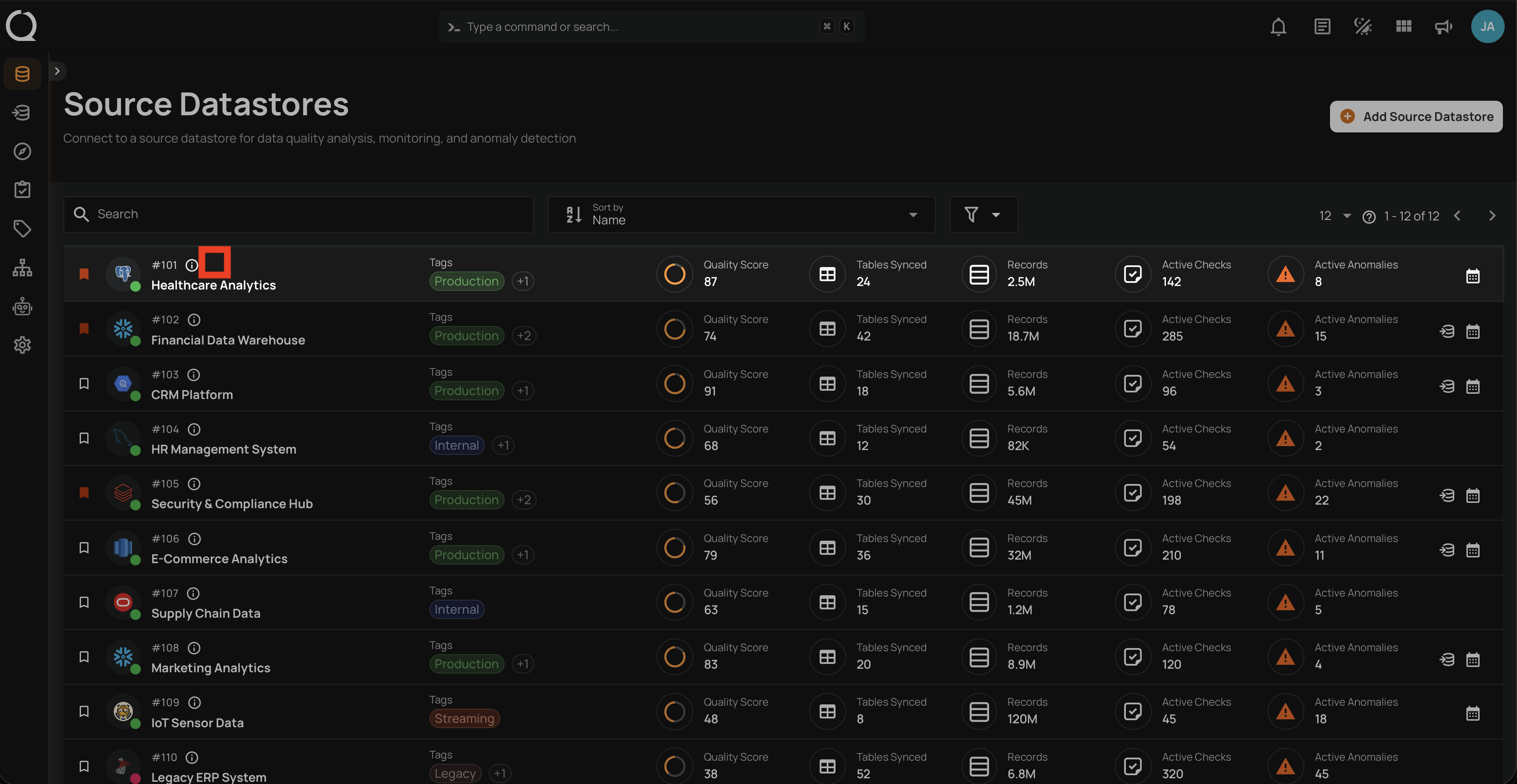 step-6-listing-view