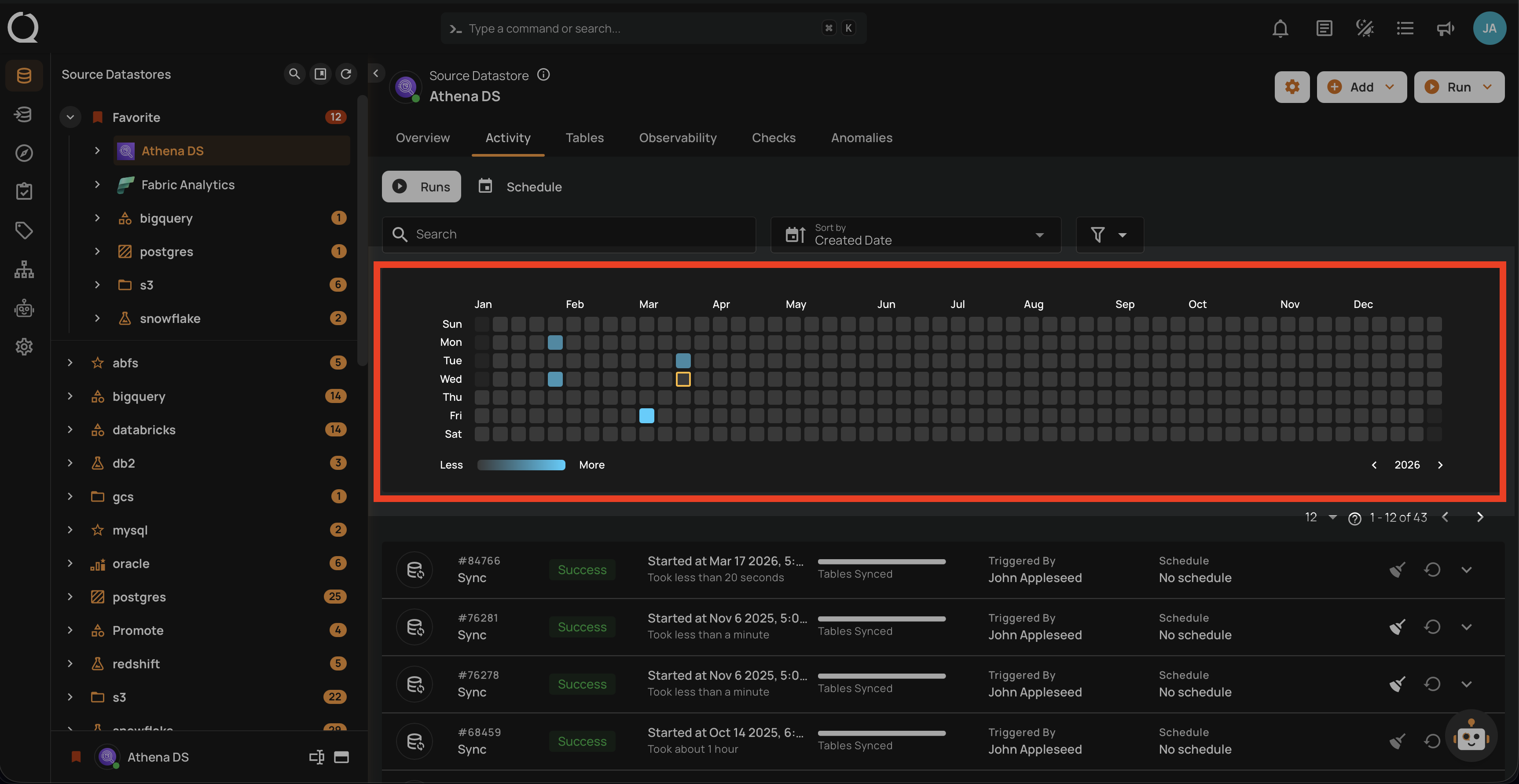 activity-heatmap